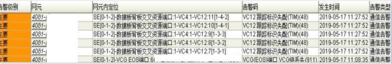 ZXMP S385新開以太網(wǎng)業(yè)務(wù)上報(bào)VCG組丟失和VC12跟蹤標(biāo)識(shí)失配(TIM)問題一例(圖1)
