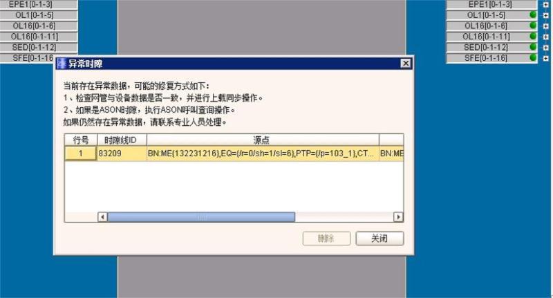 ZXMP S330網(wǎng)管提示時隙配置界面存在異常數(shù)據(jù)問題(圖1)