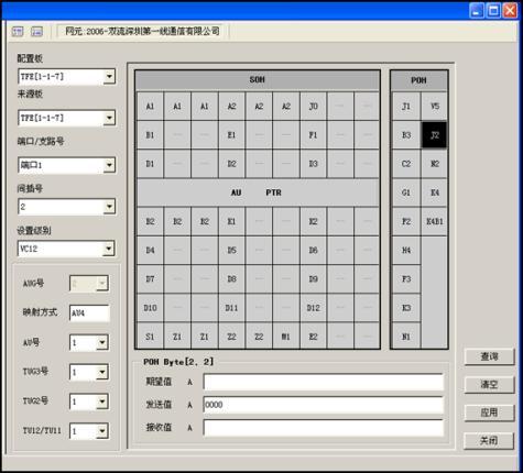 ZXMP S200-TFE單板的J2字節(jié)設(shè)置(圖1)